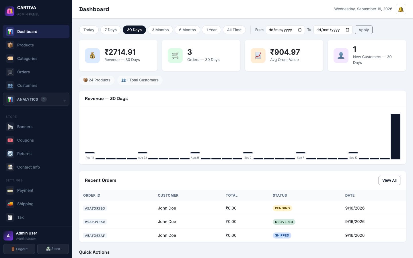 CARTIVA admin dashboard showing revenue, orders, average order value, and new customer stats with a 30-day revenue chart and a recent orders table